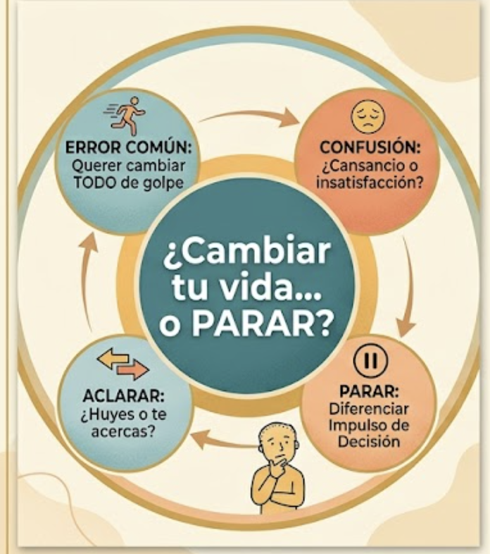 ¿Cómo saber si necesitas cambiar tu vida o simplemente parar antes de decidir?