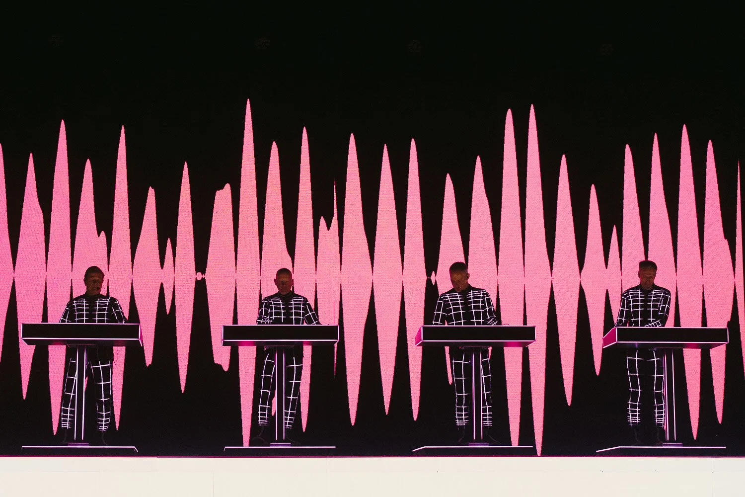 Kraftwerk | March 23rd, 2025