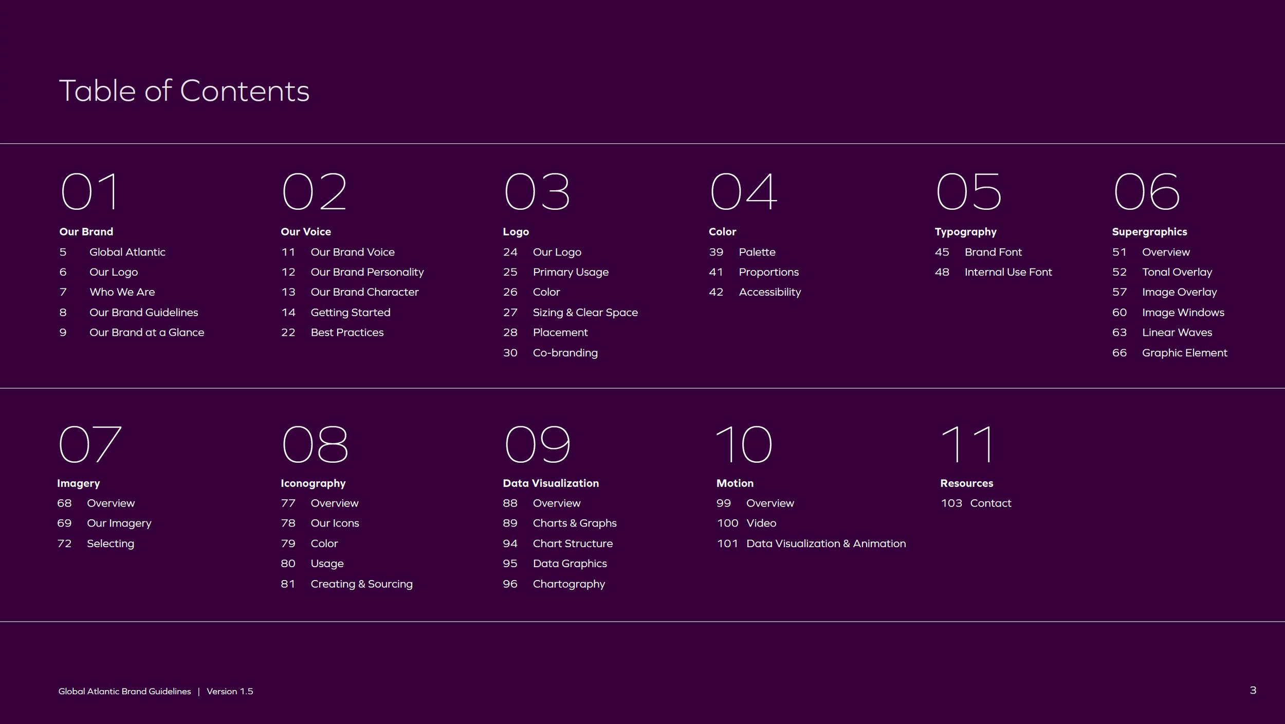 Screenshot 2026-04-13 at 1.58.54 PM.png