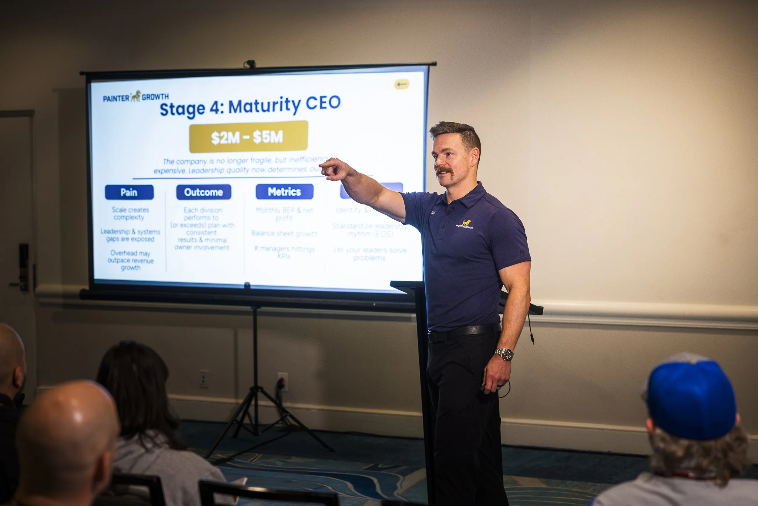 How I Scaled Painting Businesses to $1M and Beyond: The 3 Steps That Actually Work