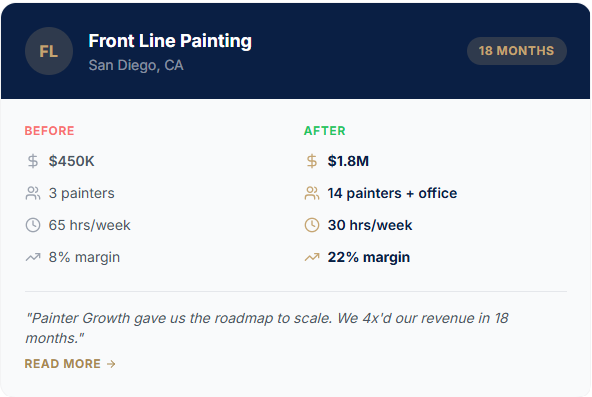 frontline painting growth