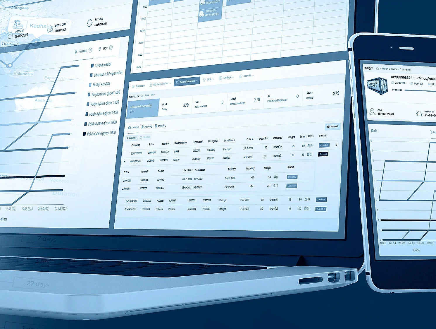 Visibility-first execution: TRACKDOQ for milestones, exceptions and documents