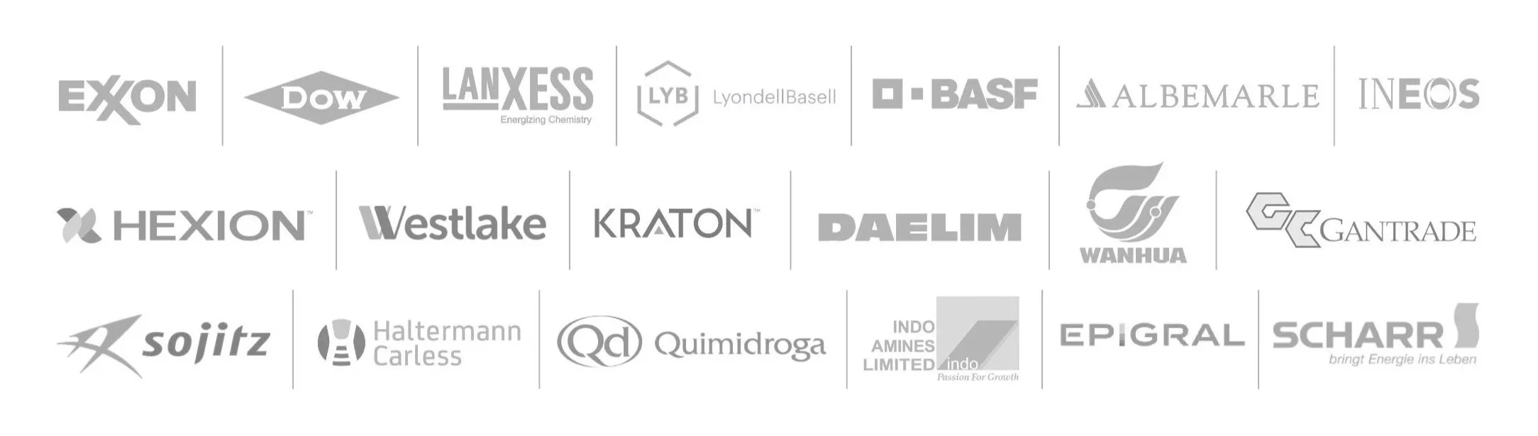 Collection of logos of various energy and chemical companies, including Exxon, Dow, Lanxess, LyondellBasell, BASF, Albemarle, INEOS, Hexion, Westlake, Kraton, Daelim, Wanhua, GAntrade, Sojitz, Haltermann Carless, Quimidroga, Indo Amines, Epigral, and Scharr.