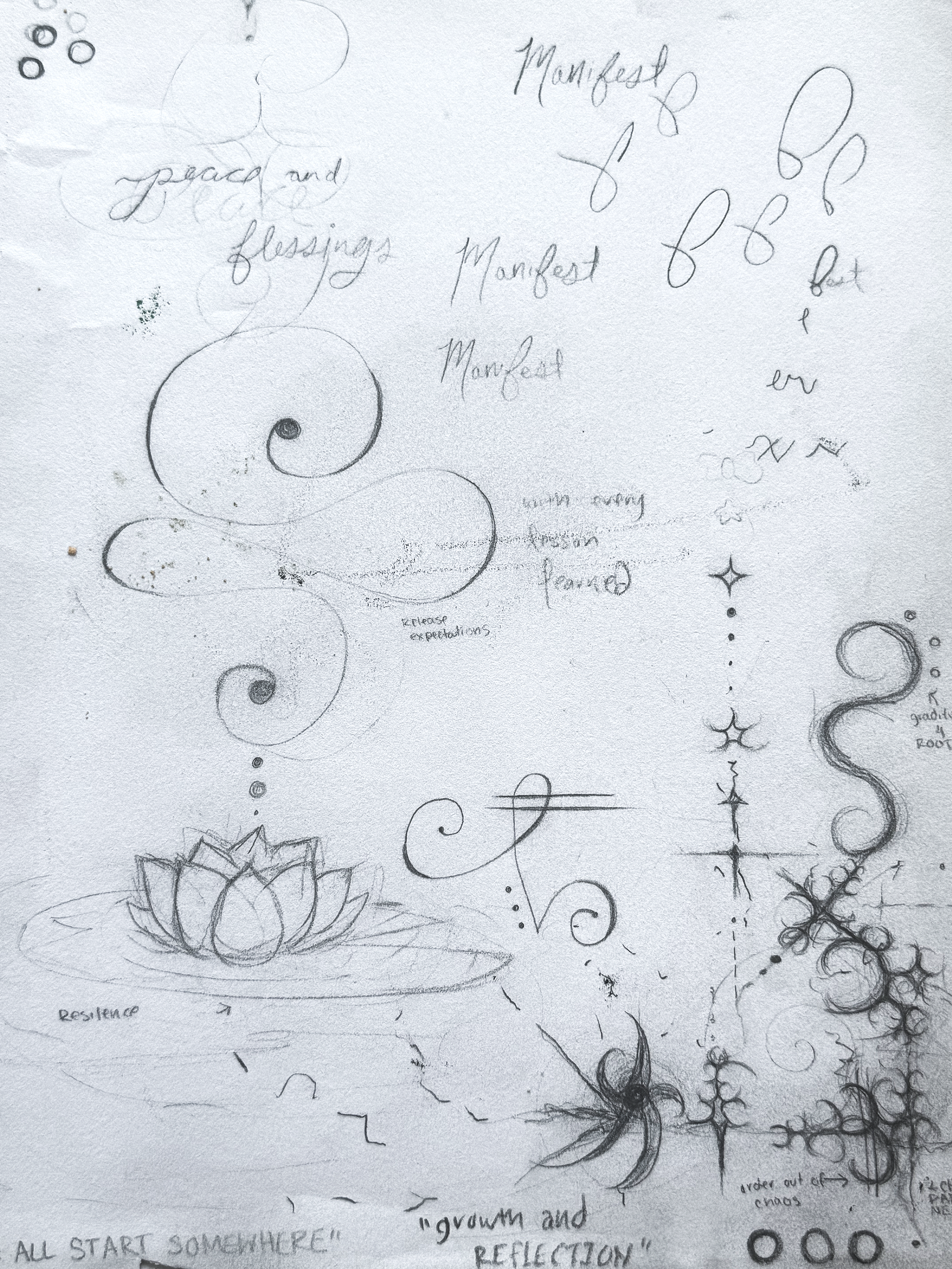 Concept sketch for "Growth and Reflection", 2026.