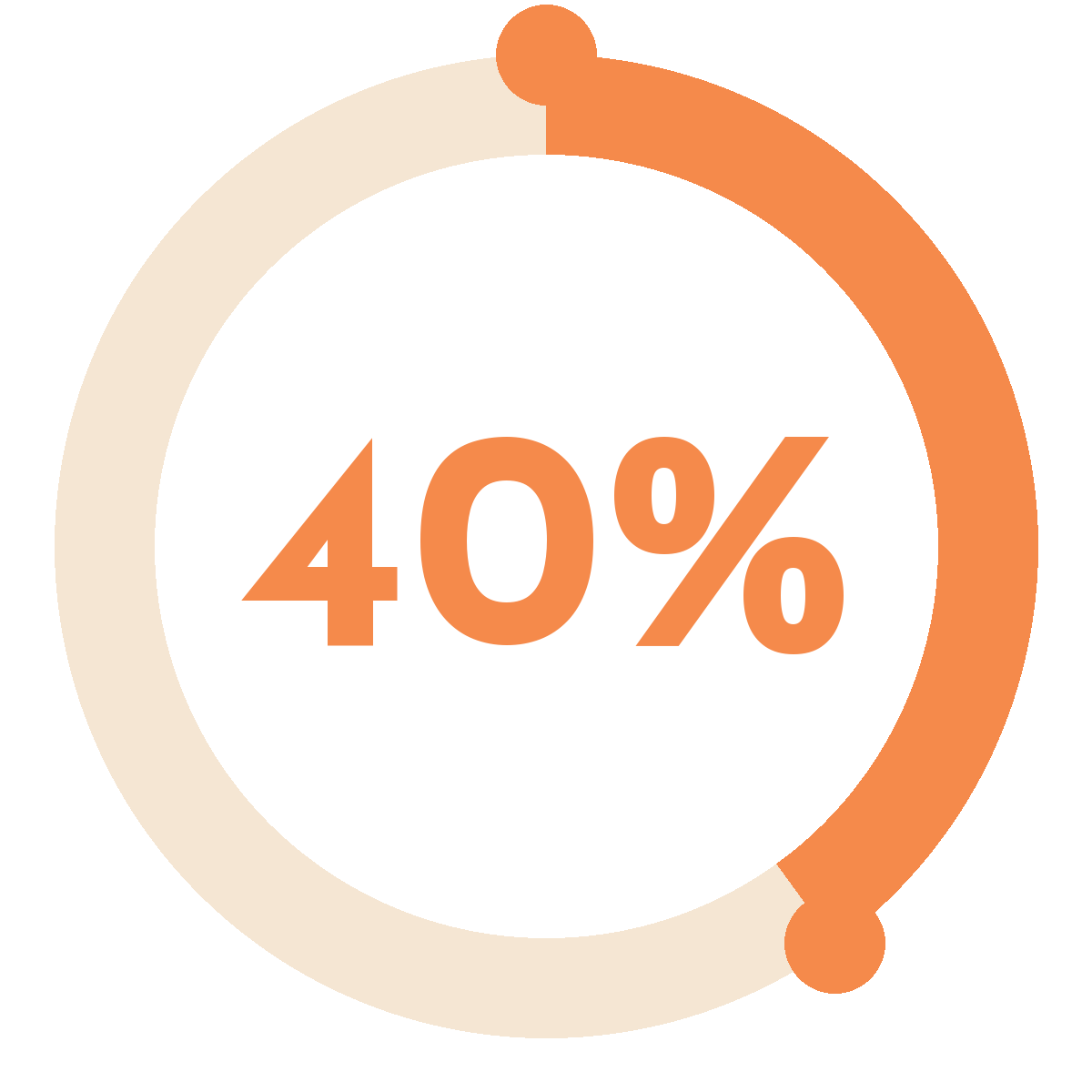 Alma Stats