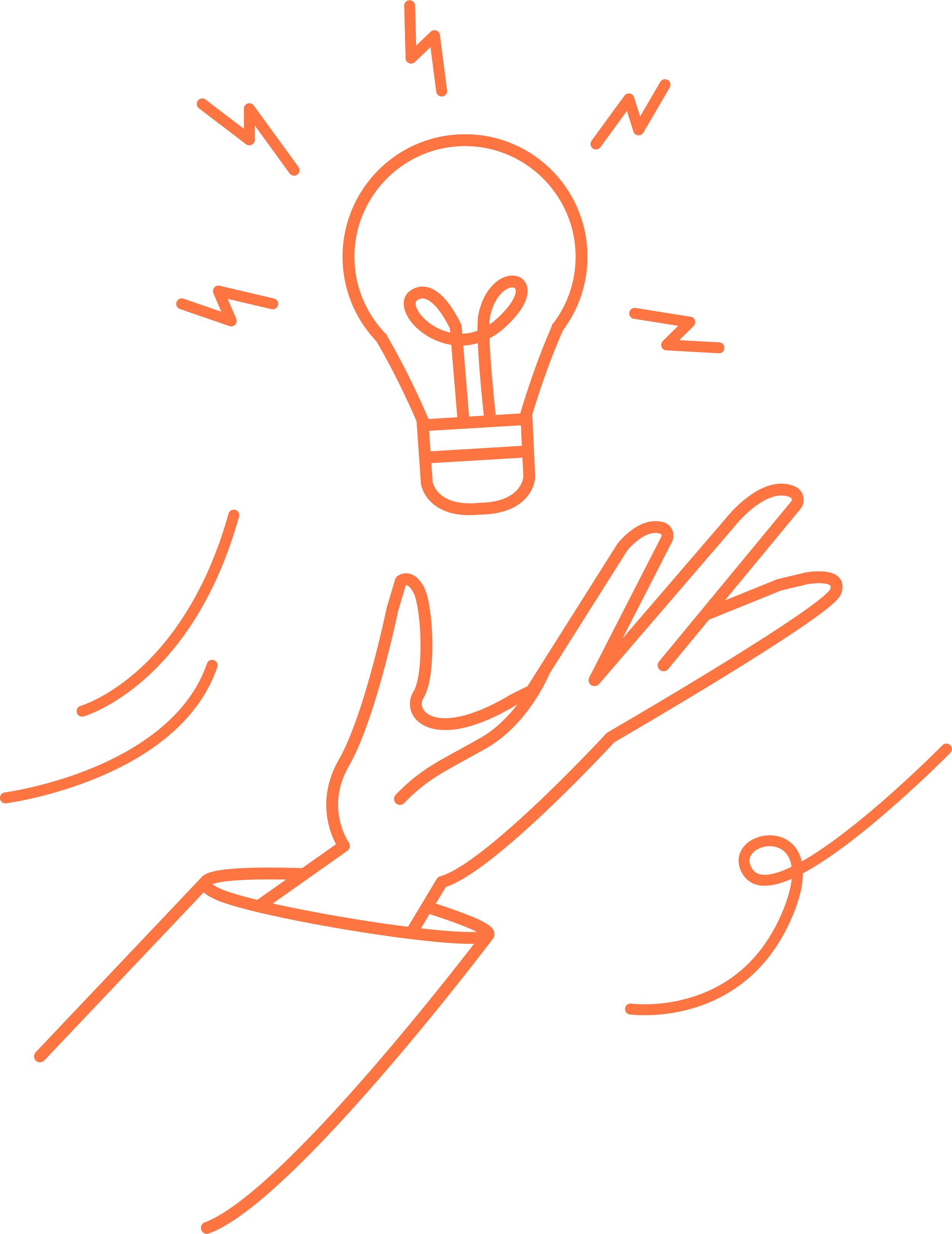 Alma Innovation