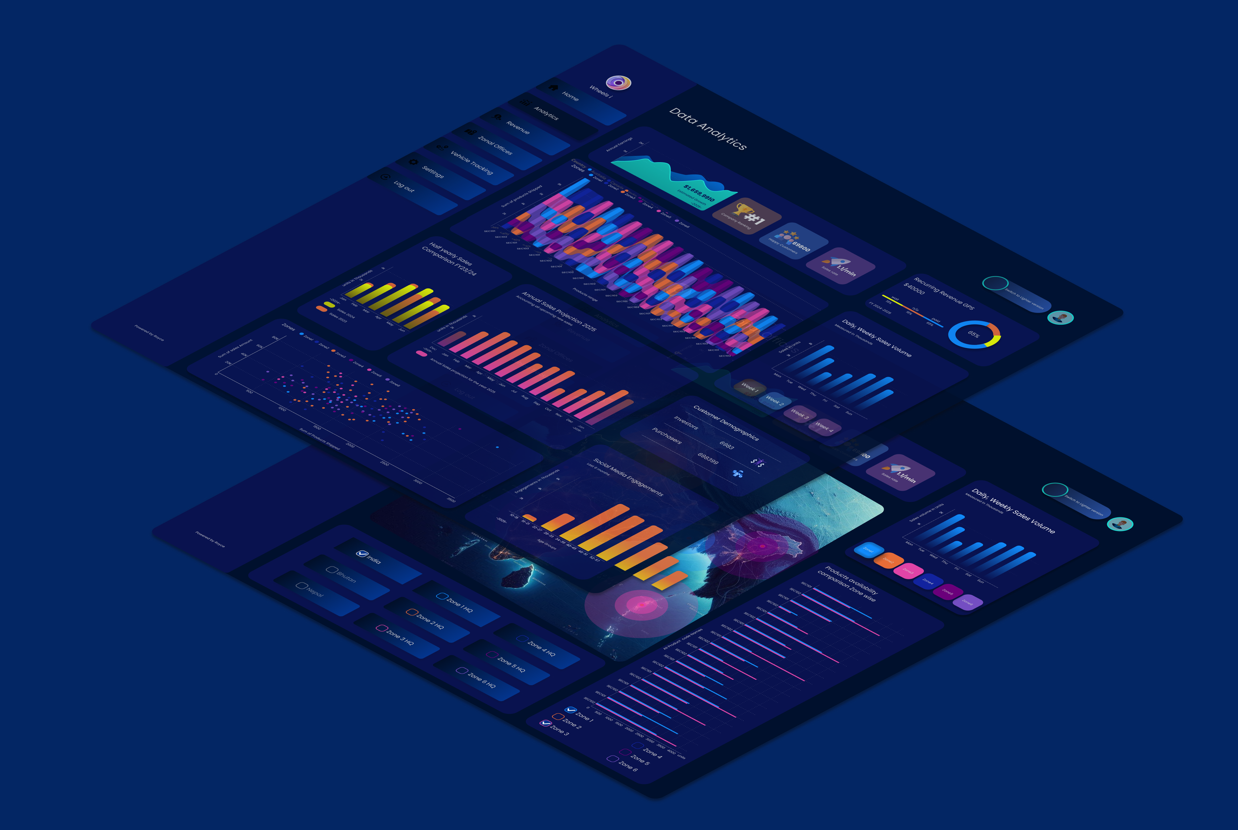 Digital dashboard displaying various colorful data analytics charts and graphs on a dark blue background.