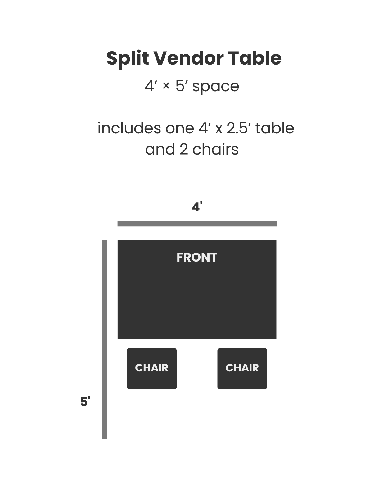 Split Vendor Table