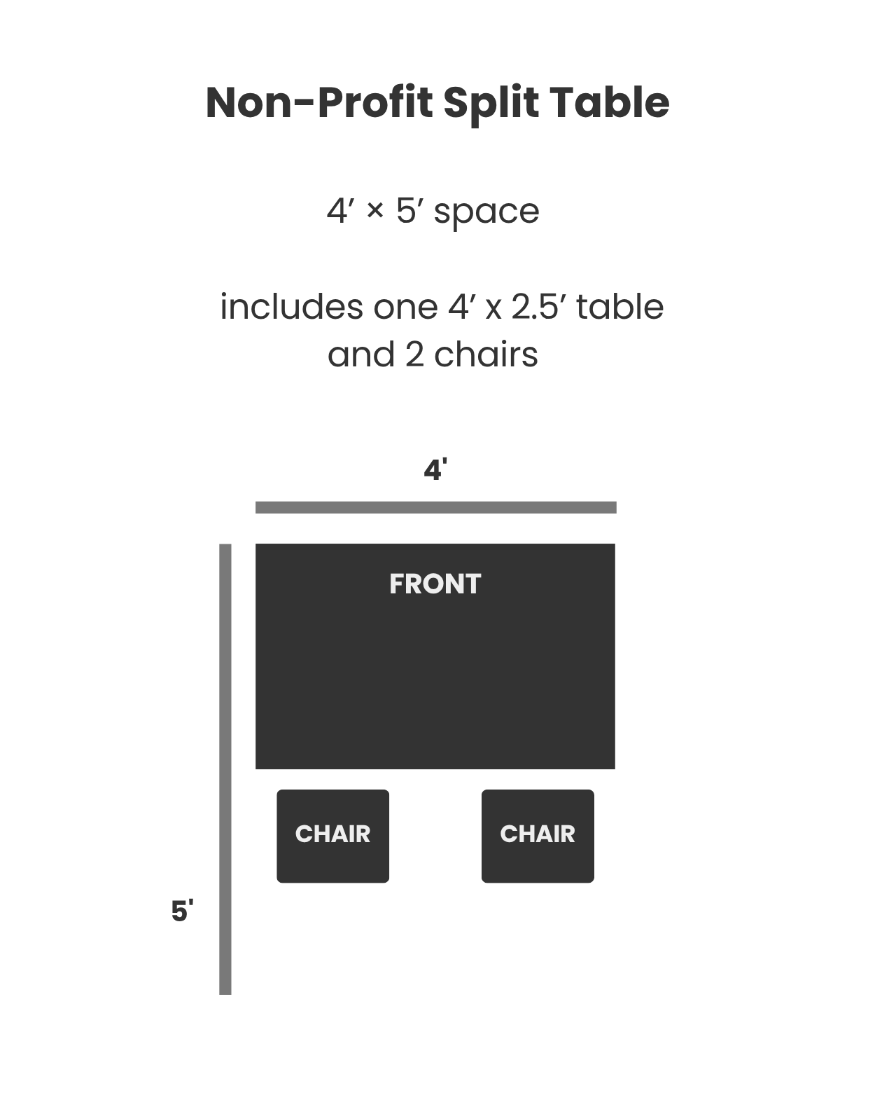 Non-Profit Split Table