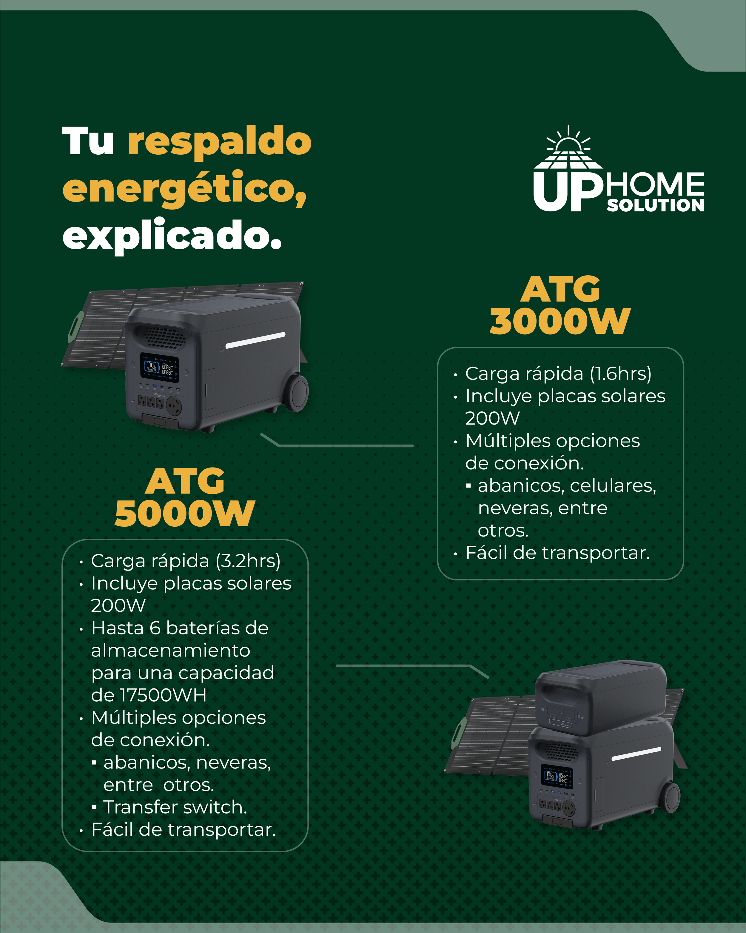 Redes Sociales UP Home Solution