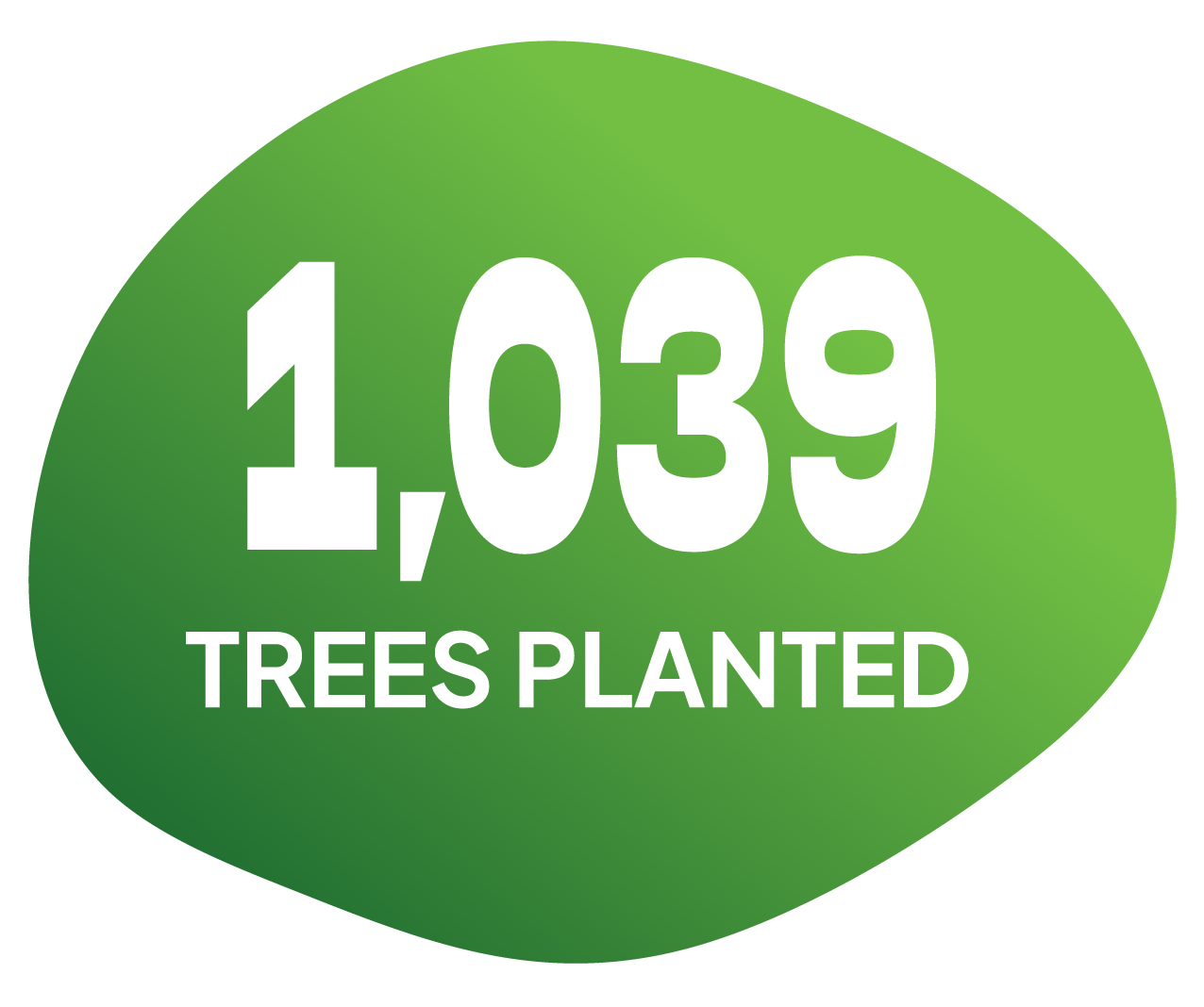 A green circular badge with white text reading '1,039 TREES PLANTED'.