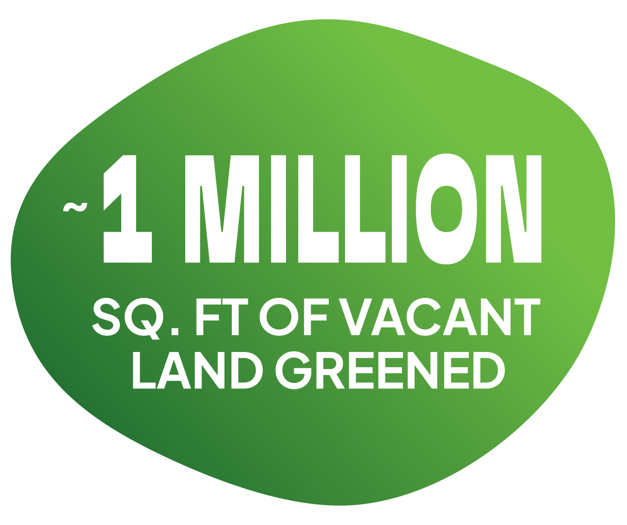 Green sign indicating an estimated 1 million square feet of vacant land that is land greened.