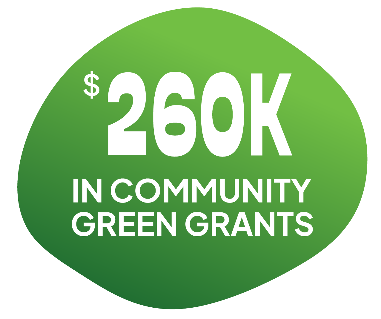 Green circular badge with white text stating, '$260K in community green grants'.