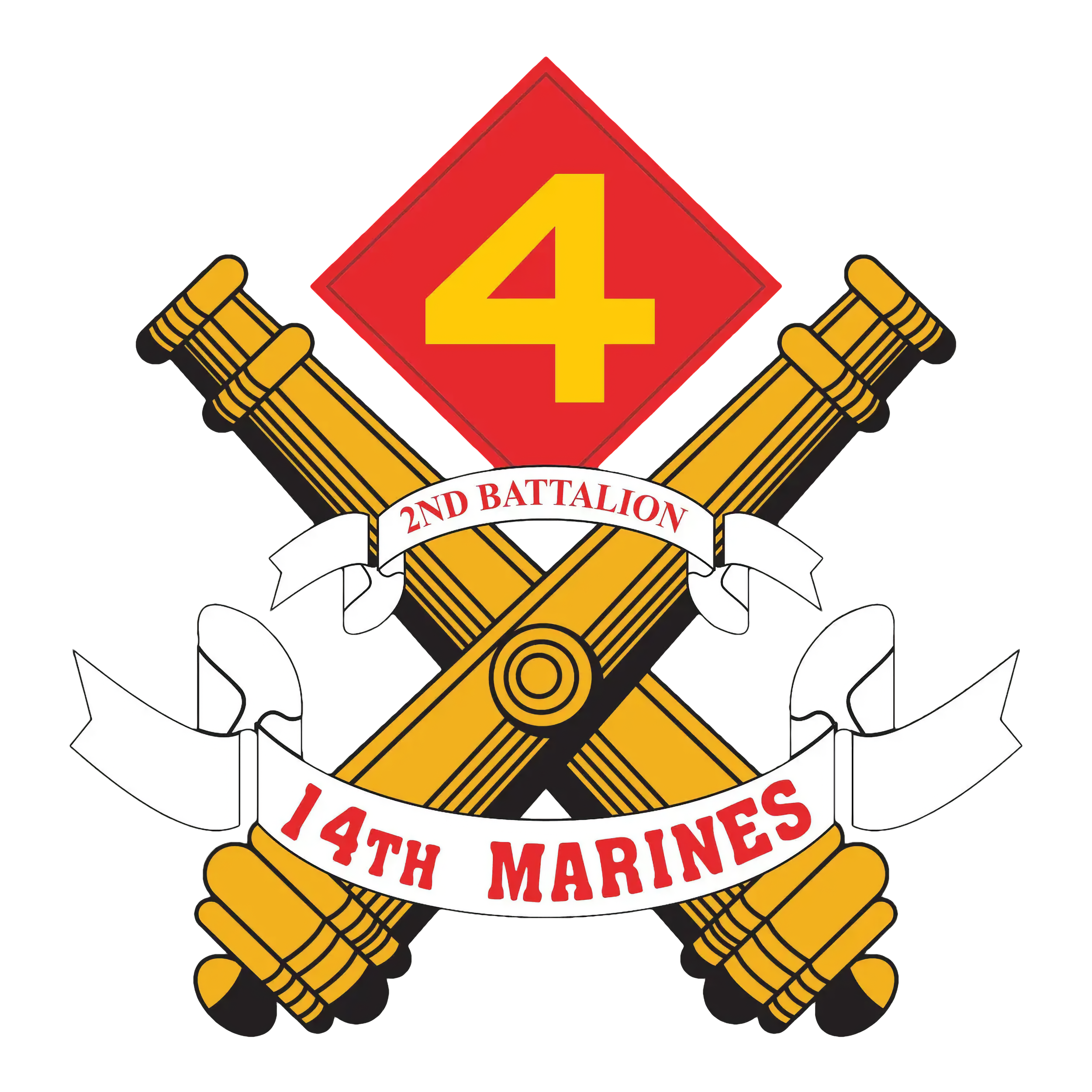 US Marine Corps