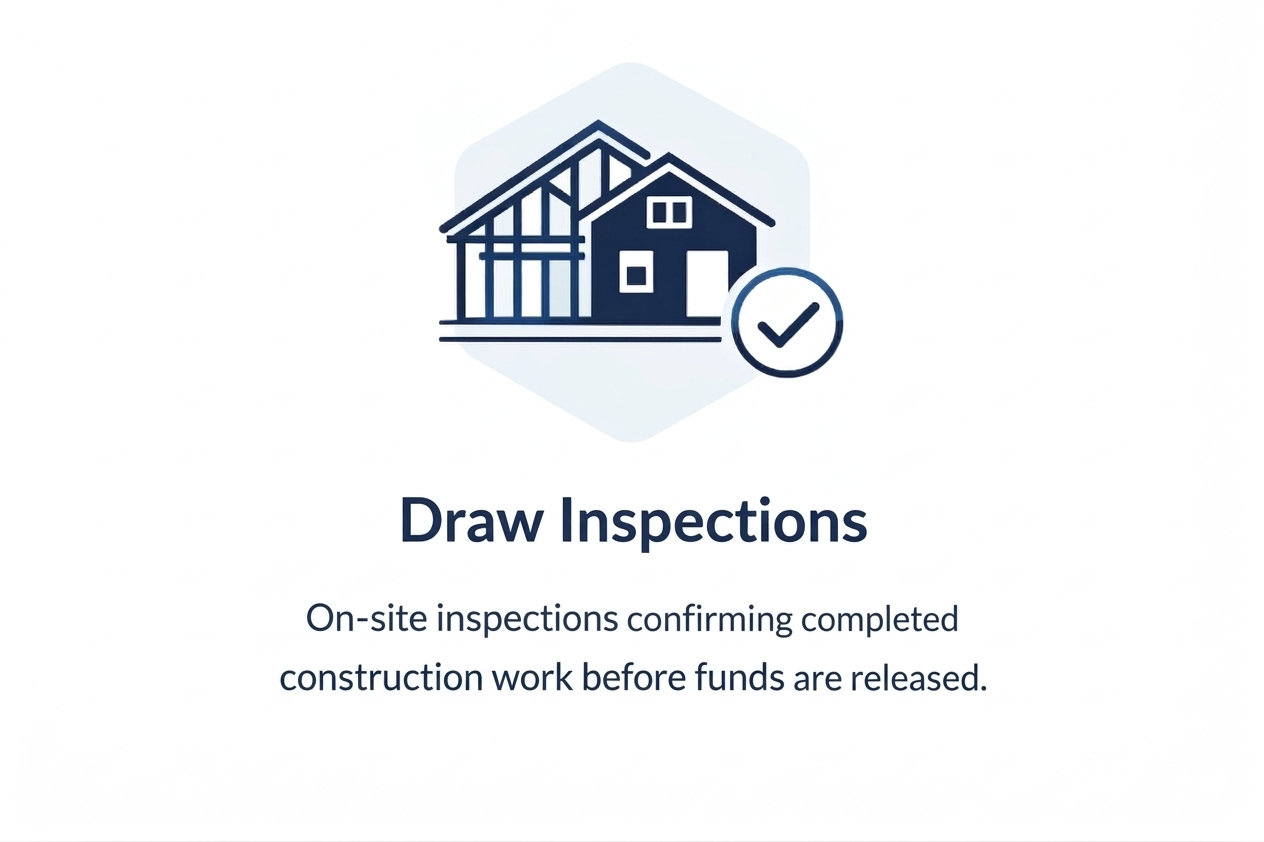 Draw Inspections