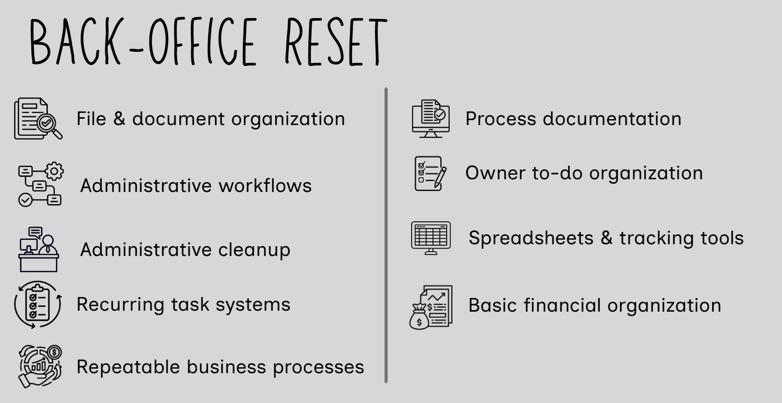 Backoffice reset.png