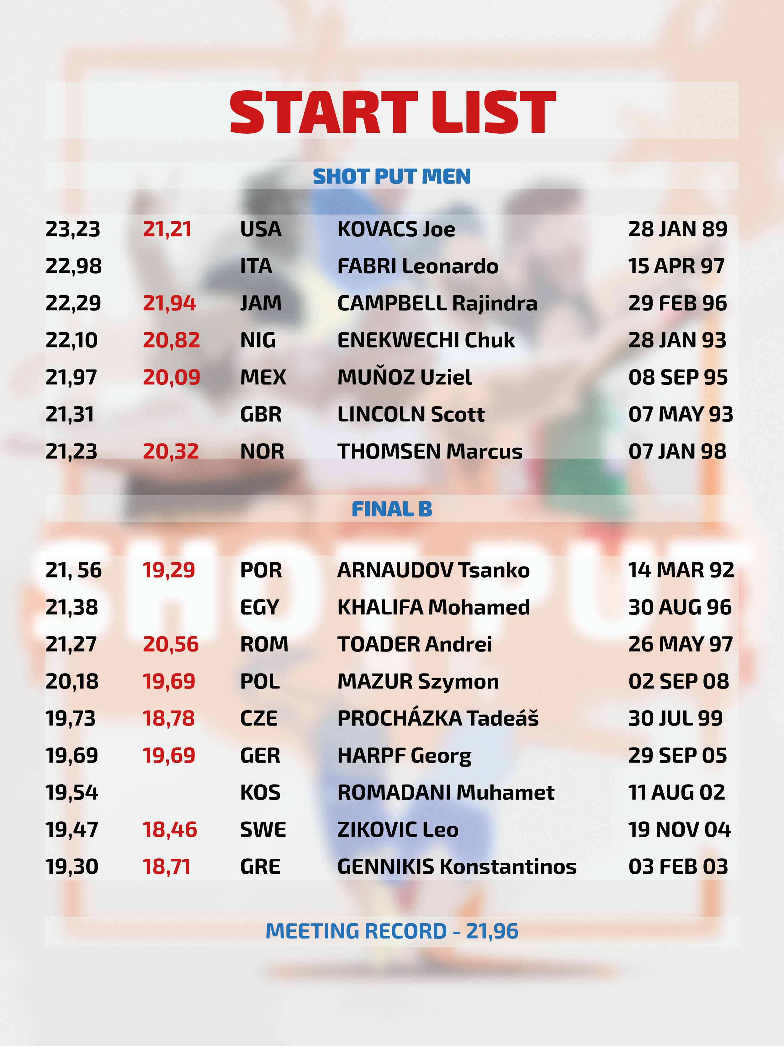 START LIST_POST_TEXT.png