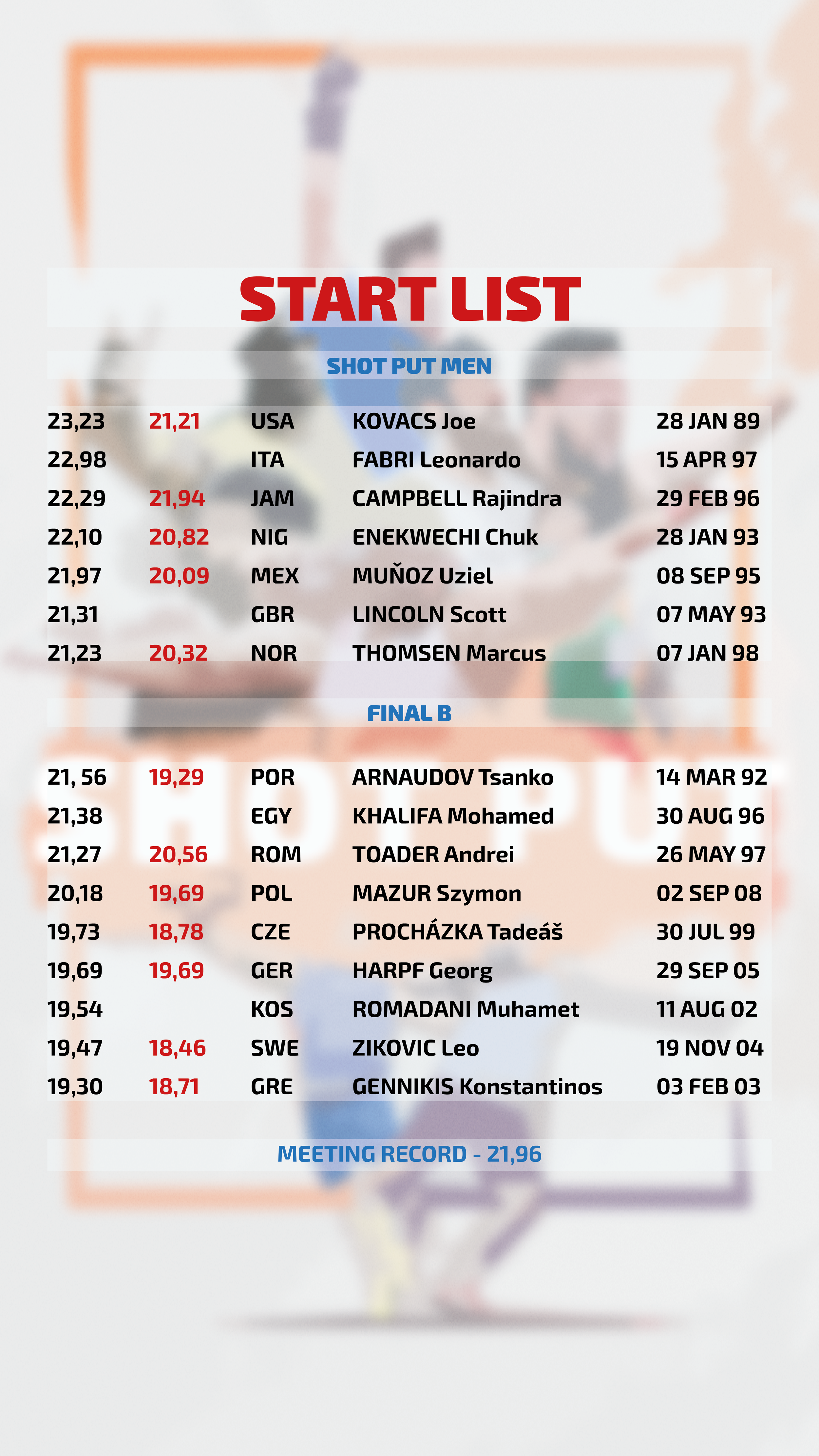 START LIST_STORY_TEXT.png
