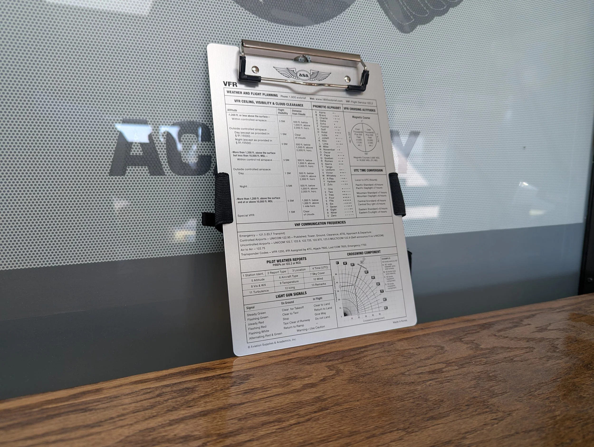 VFR Aluminum Kneeboard