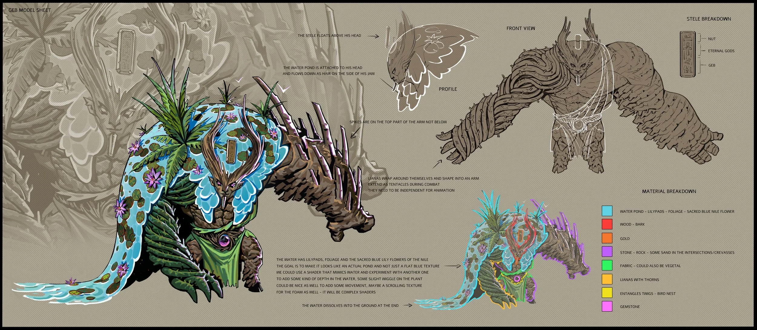 DEICIDE_GEB_MODELSHEET_21112025.jpg