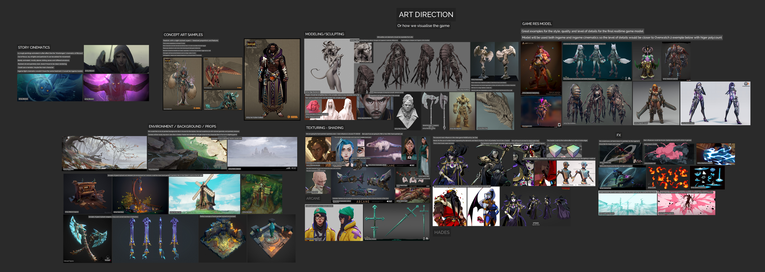 DEICIDE ART DIRECTION GUIDE V2.png