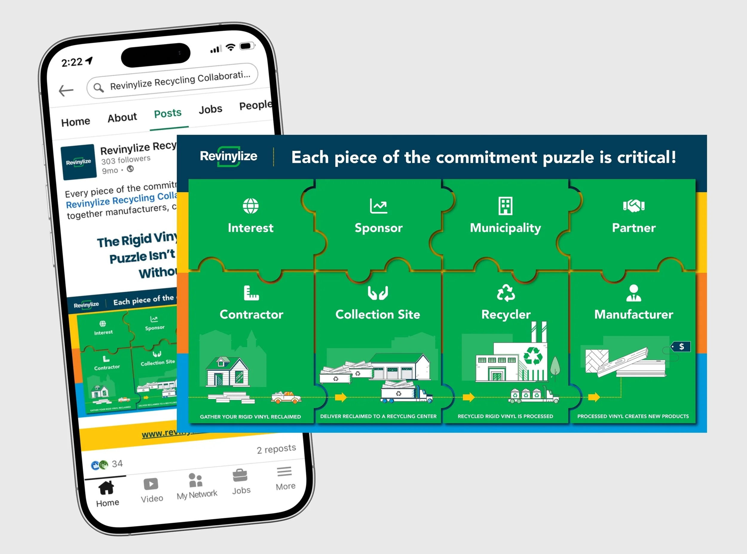 PRINT AND DIGITAL FOR REVINYLIZE - BROCHURE, INFOGRAPHIC, AND SOCIAL MEDIA