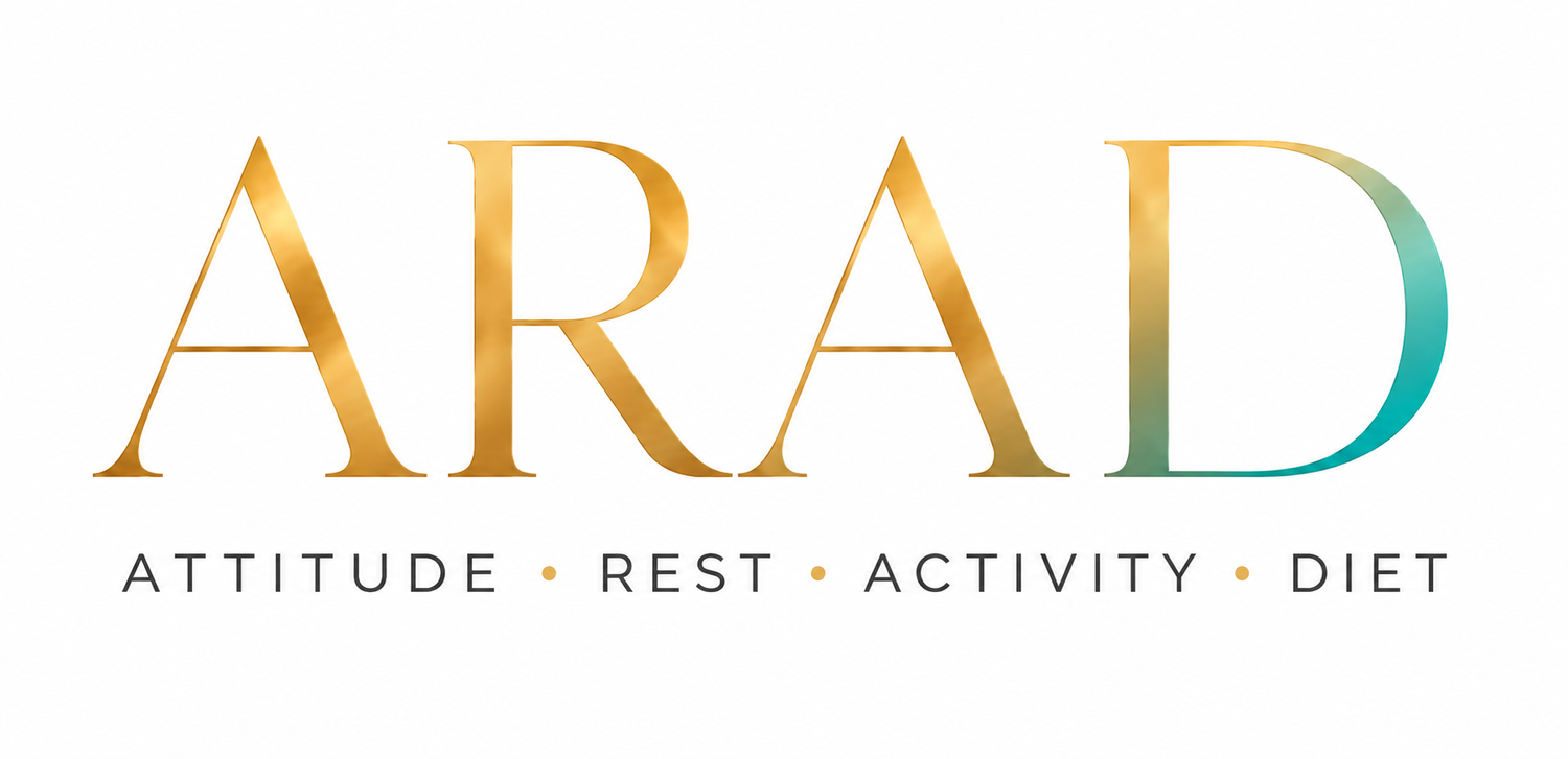  A.R.A.D. 
