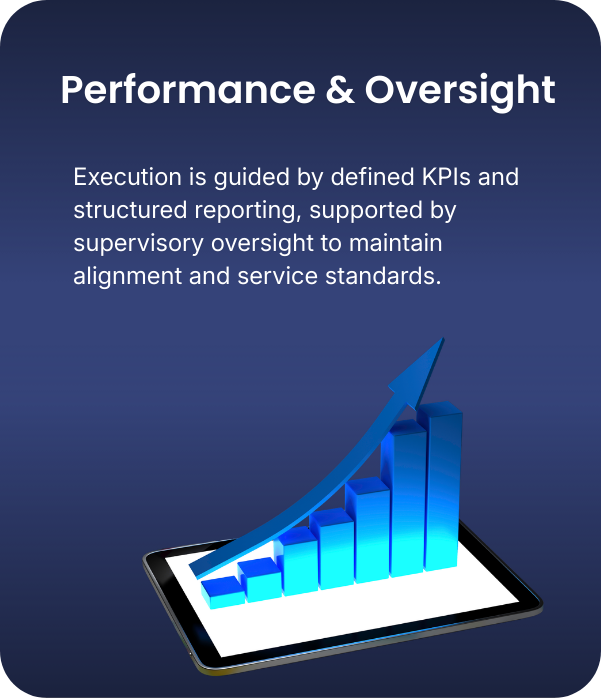 A digital tablet displaying a rising bar graph with an upward arrow, against a navy blue background. Overlaid text reads, 'Performance & Oversight' and discusses KPIs and supervisory oversight for maintaining standards.
