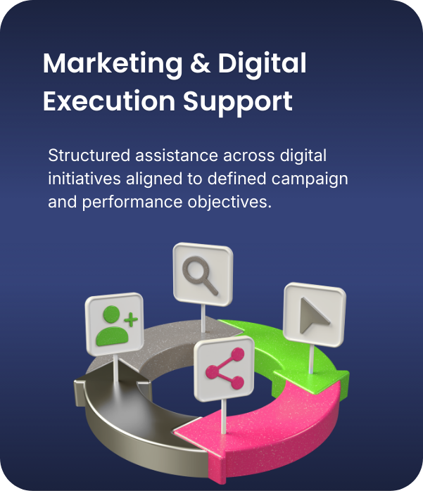 Digital marketing and execution support infographic with 3D pie chart segments and icons for user engagement, search, sharing, and video.