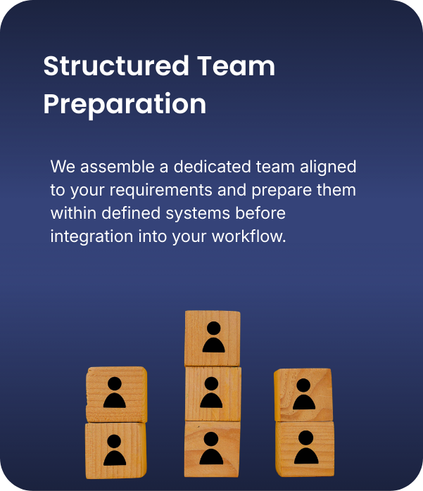 A digital presentation slide titled 'Structured Team Preparation' with a paragraph about assembling dedicated teams. The slide has a blue background with white text and features wooden blocks with human icons arranged in three columns at the bottom.