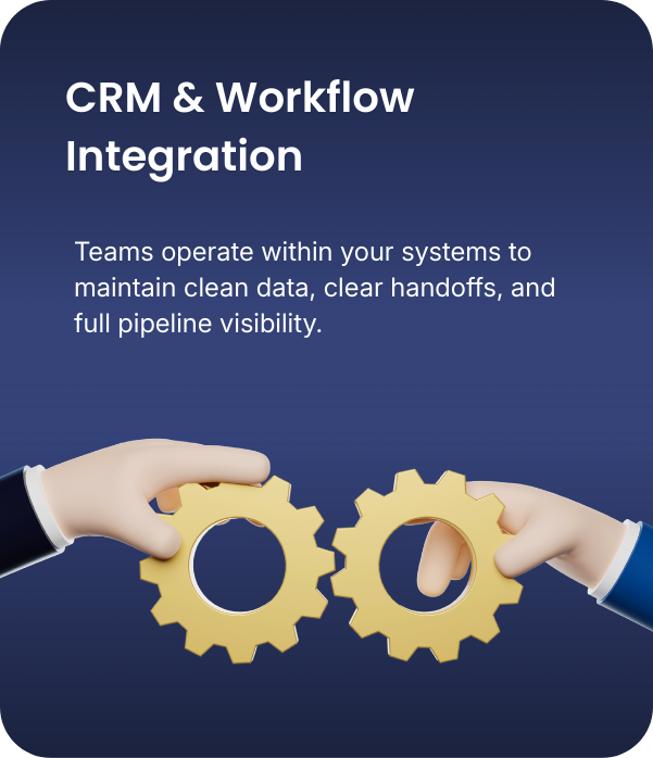 Digital graphic with dark blue background and white text displaying 'CRM & Workflow Integration'. Below, a description reads 'Teams operate within your systems to maintain clean data, clear handoffs, and full pipeline visibility.' The graphic feature