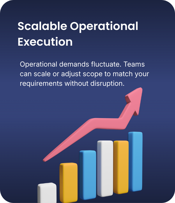 Title 'Scalable Operational Execution' with a subtitle about operational demands and teams. The background features a blue gradient. A bar graph with yellow, white, and blue bars and a pink upward arrow illustrates growth.