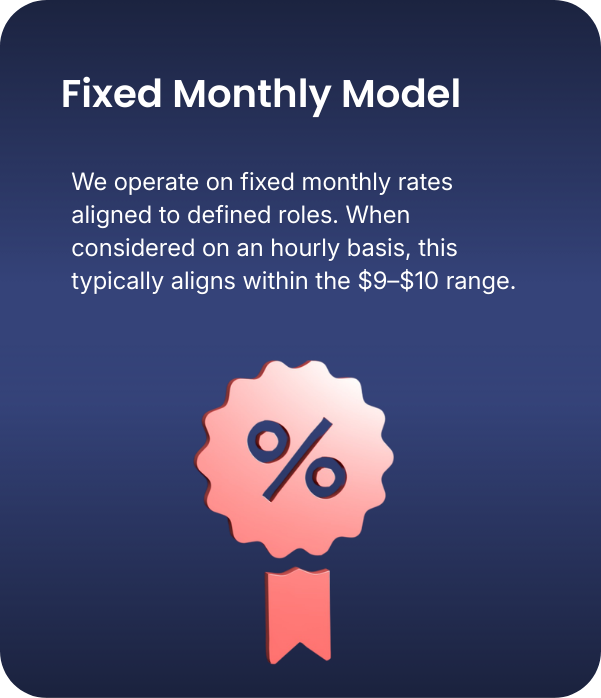 Informational graphic titled 'Fixed Monthly Model' with a description about fixed monthly rates aligned to defined roles, typically ranging from $9 to $10, featuring a pink badge with a percentage symbol in the center.