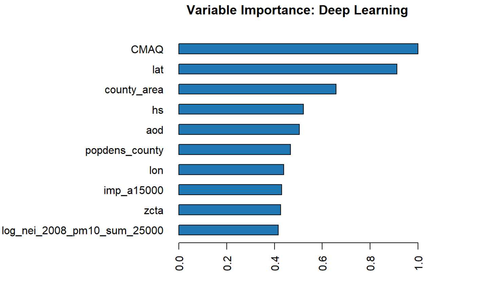 Screenshot 2026-02-23 at 2.22.23 PM.png