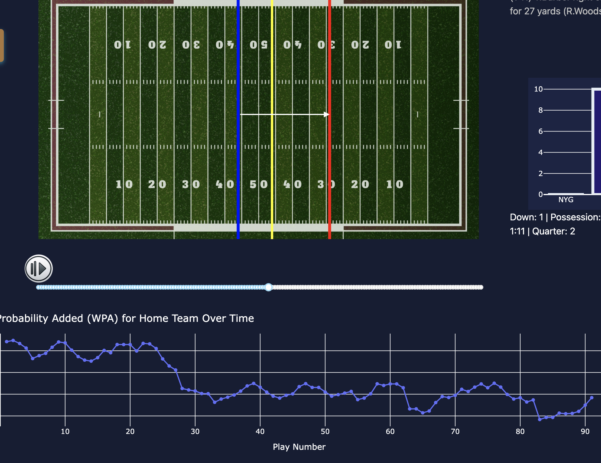 Interactive Super Bowl Data Viewer
