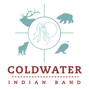 Logo for Coldwater Indian Band featuring a central circle with indigenous design, surrounded by silhouette images of a deer, bear, wolf, and bird, with the band name below.