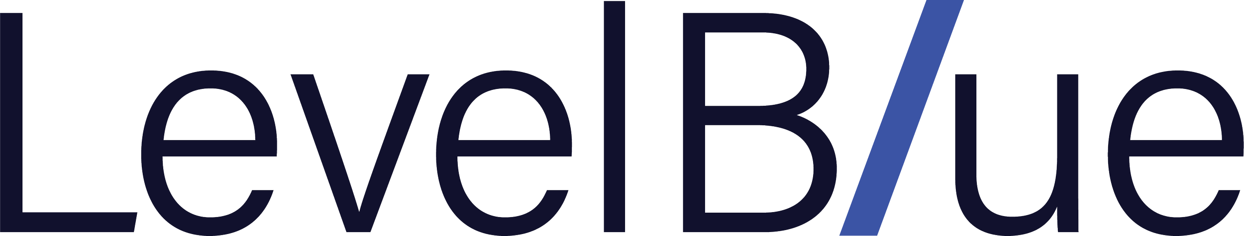 Managed Security Services