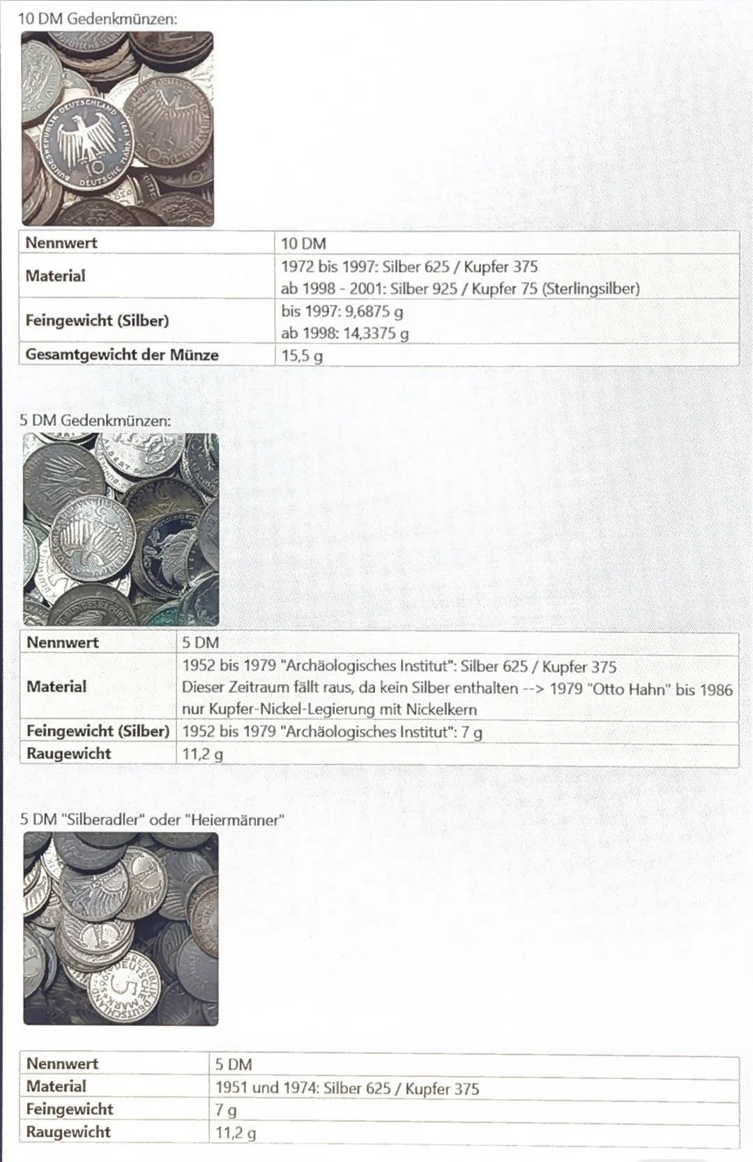 Infos zum „Angsthasensilber“ – D-Mark Silbermünzen als greifbare Wertanlage