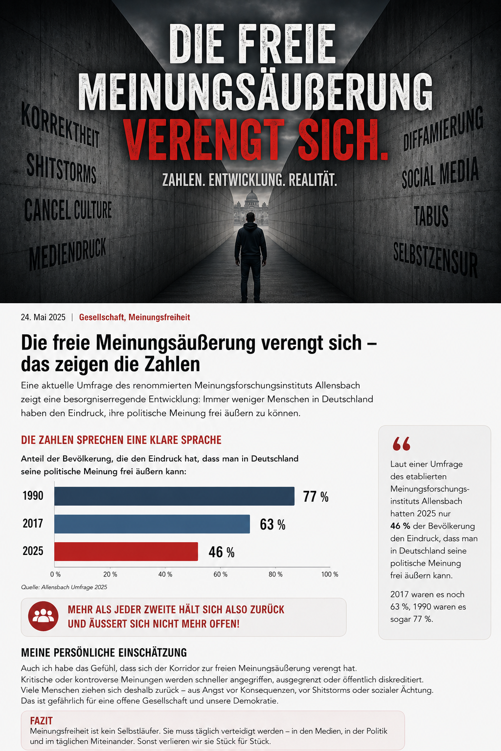 Verengt sich die freie Meinungsäußerung?