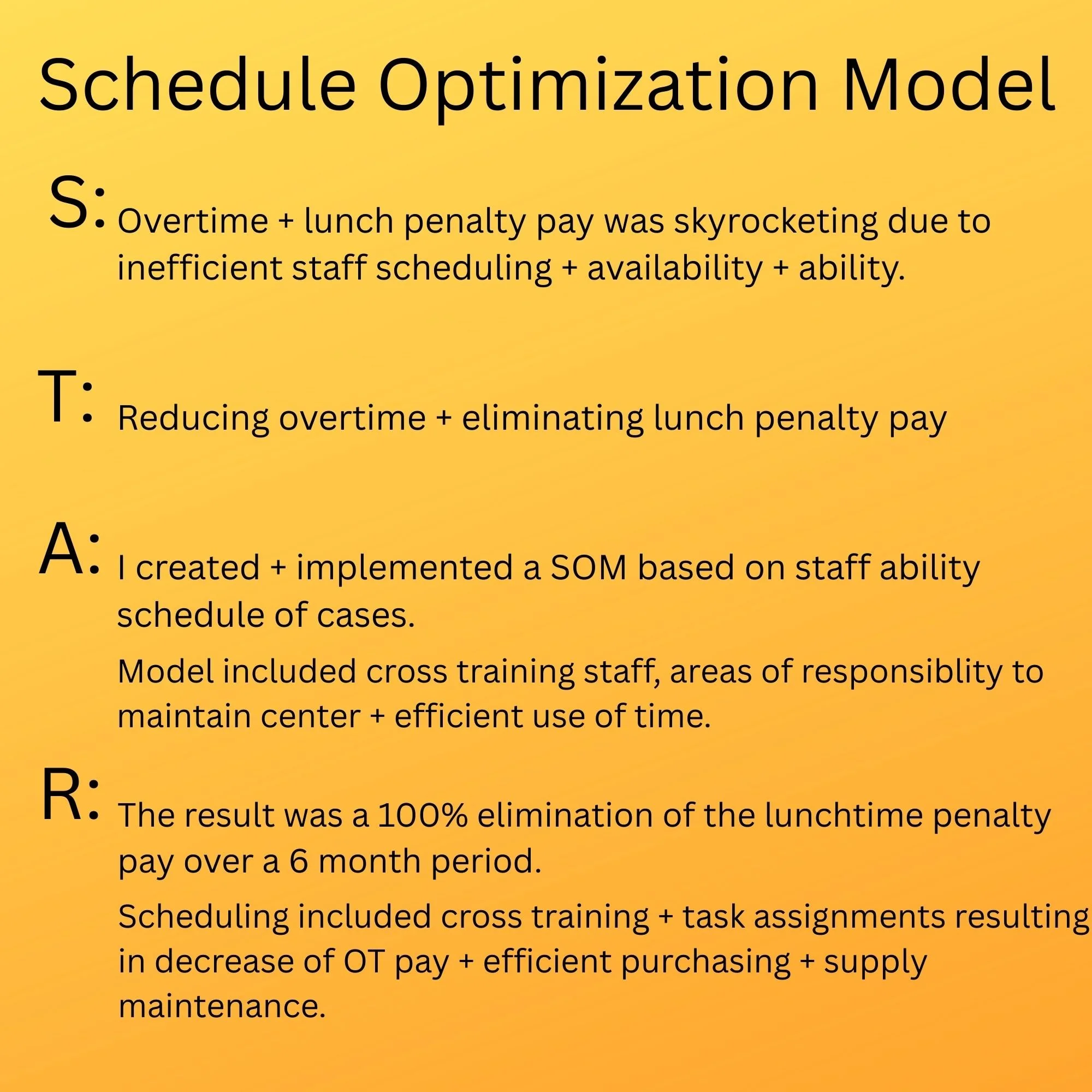 Scheduling Optimization Model