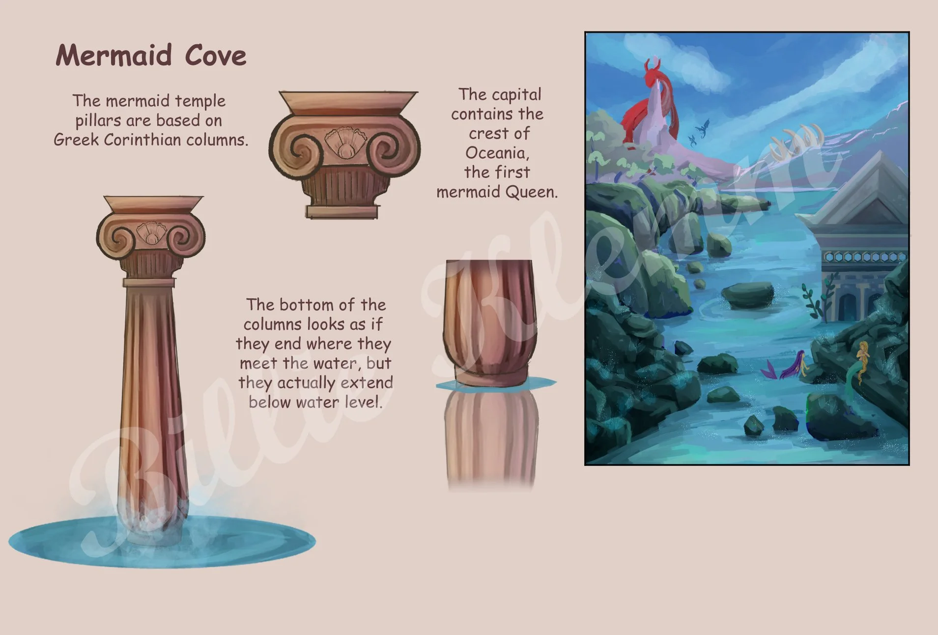 An illustrated informational display about Mermaid Cove, showing Greek Corinthian column capitals, with a creative watercolor art of a mermaid-themed landscape including a waterfall, rocks, and mythical sea creatures.