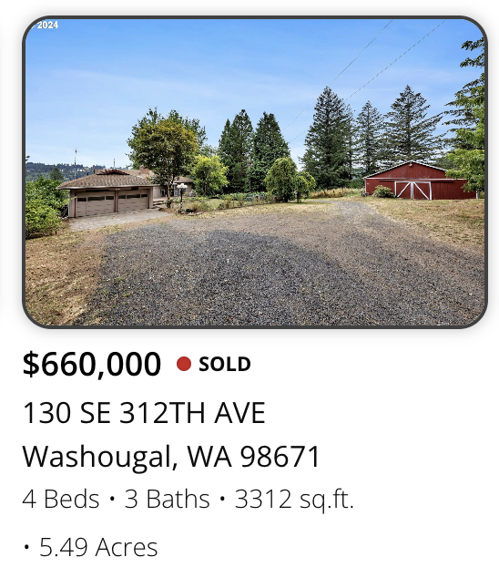 A property listing shows a house with a garage and a red barn on a large lot with trees, in Washougal, Washington, for $660,000. The property has 4 bedrooms, 3 bathrooms, and 3,312 square feet, on 5.49 acres.