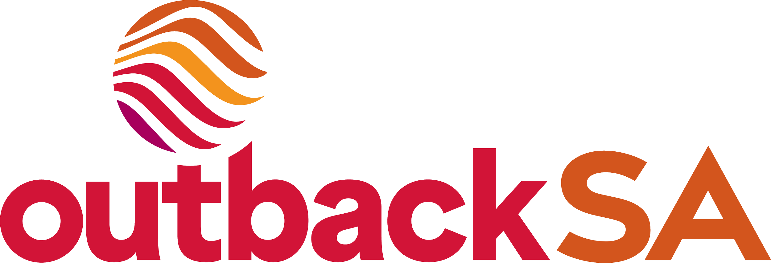 Getting Here — Welcome to Innamincka