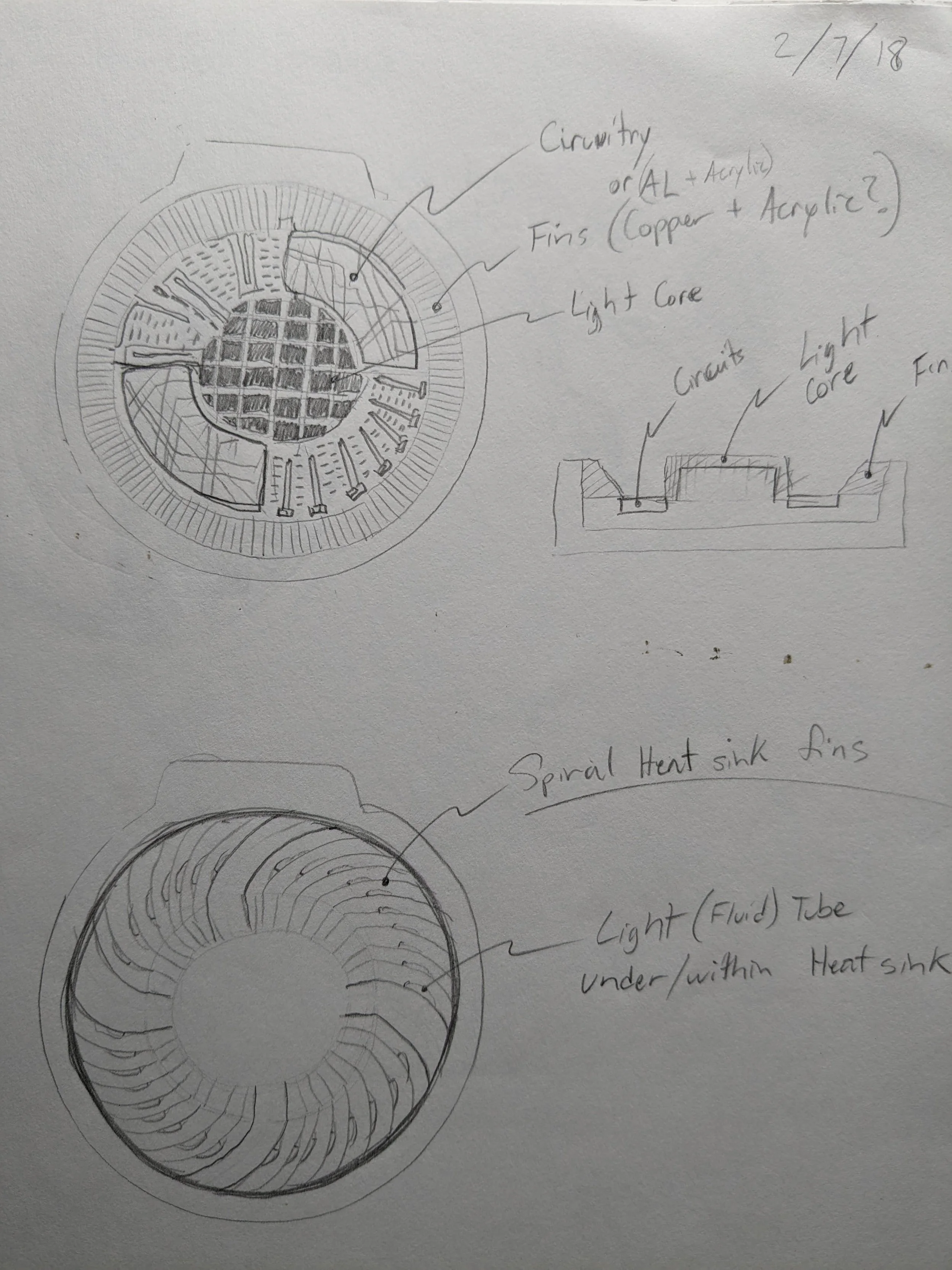 rough concept sketch sheet Cable's time travel device interior.jpg