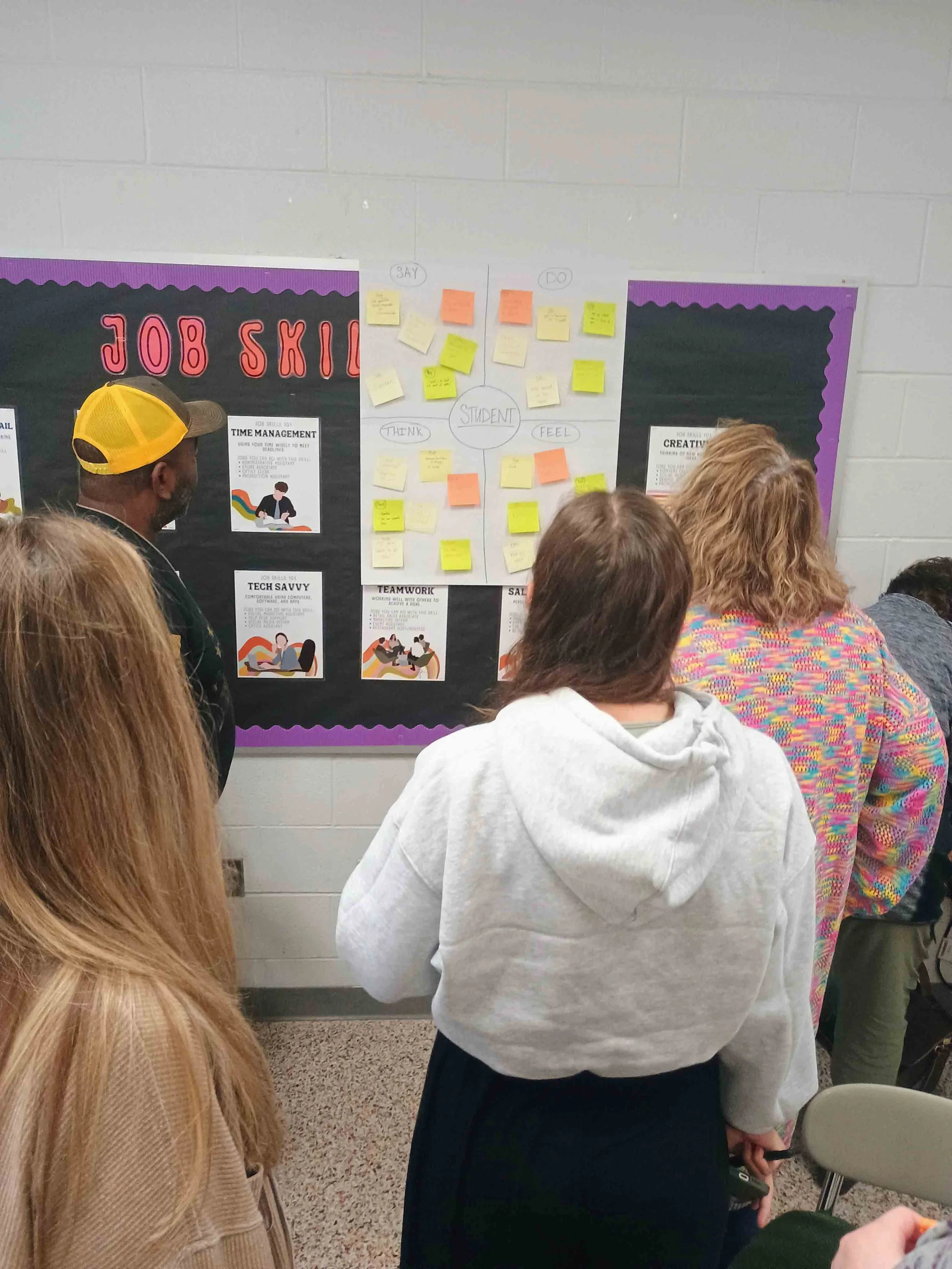 Fall Regional Convening &amp; Learning Review