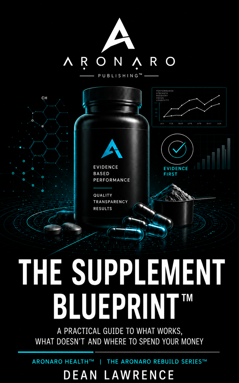 The Supplement Blueprint™, part of The ARONARO Rebuild Series™