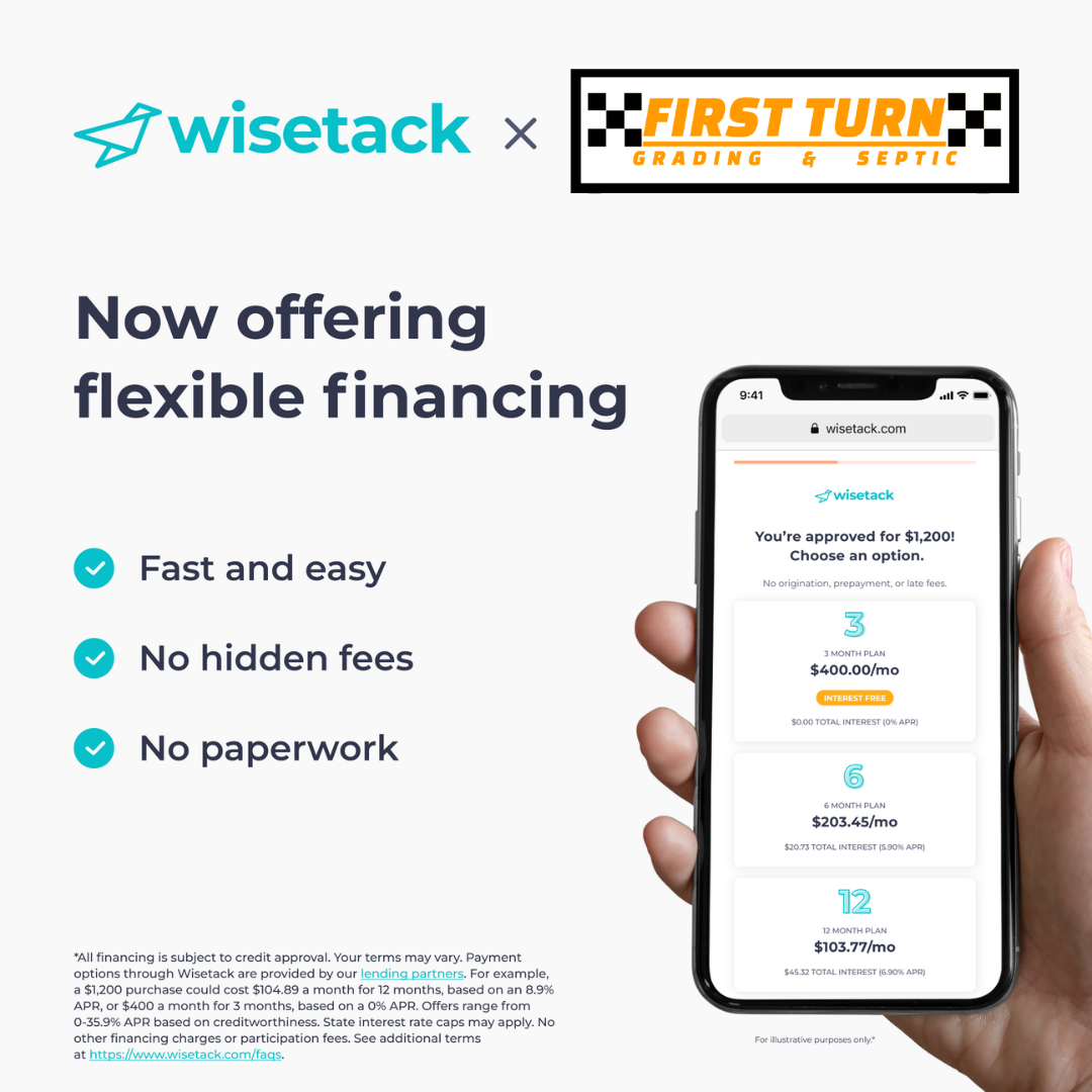 Advertisement for Wisetack and First Turn partnership offering flexible financing options, showing a phone screen with loan plans and benefits like fast processing, no hidden fees, and no paperwork.