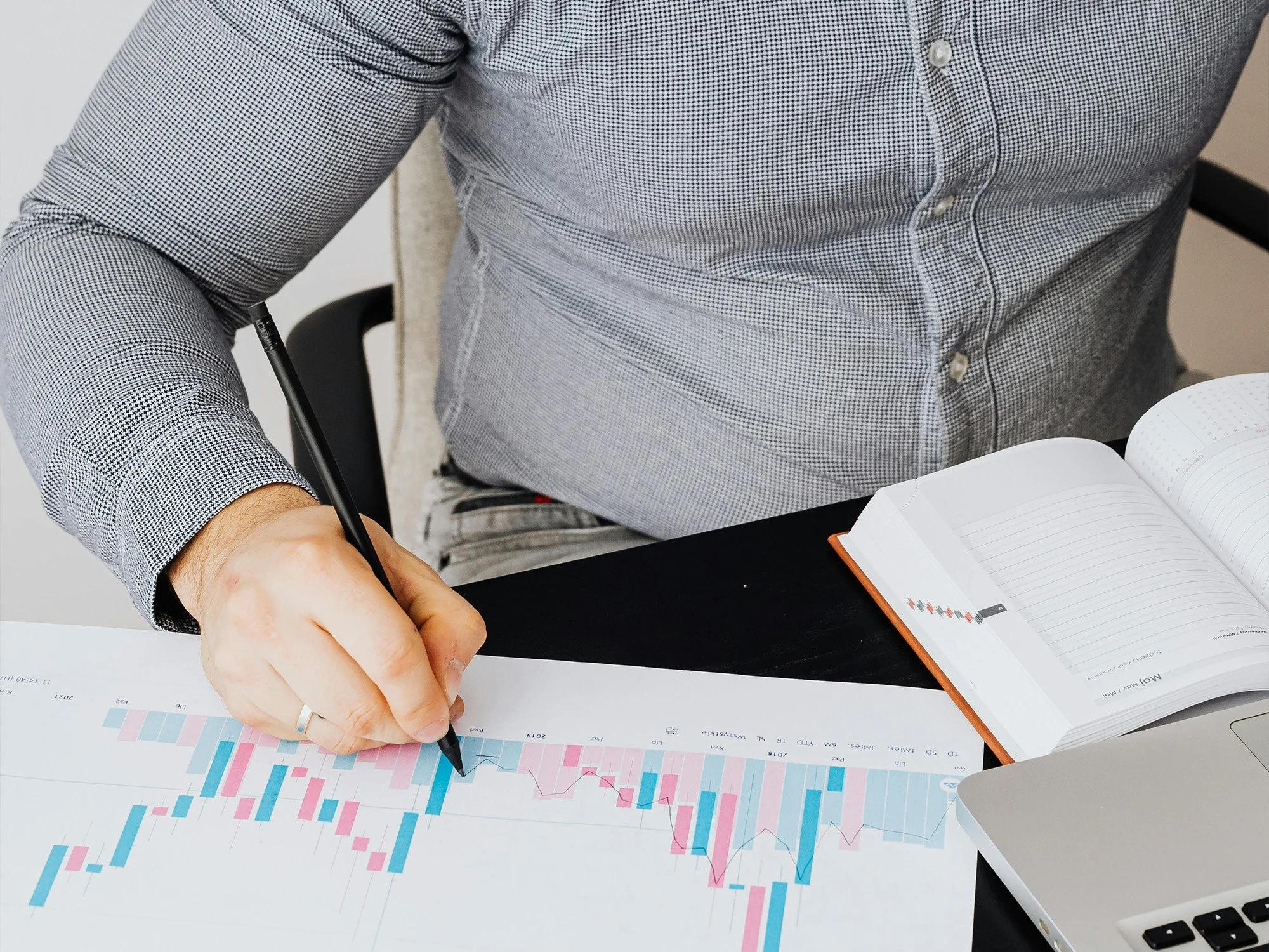 Analysing financial data and investment performance