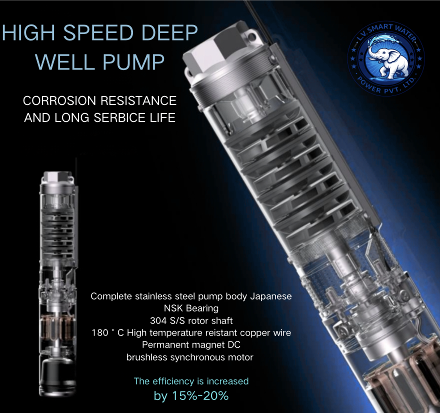 HIGH SPEED DEEP WELL/4DGS3