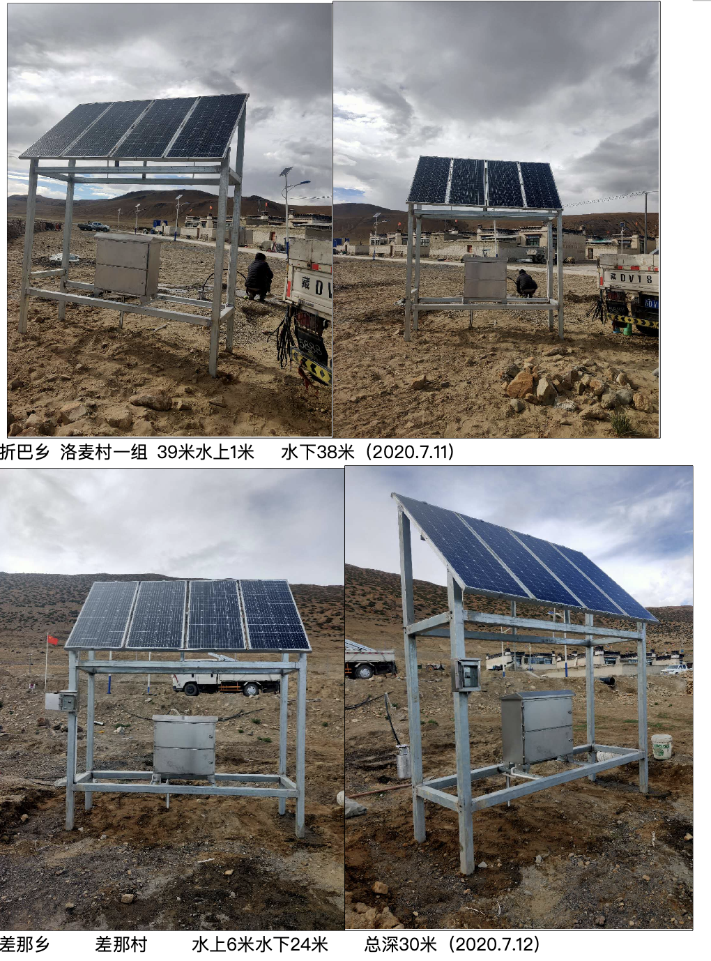Water Well Drilling Project
